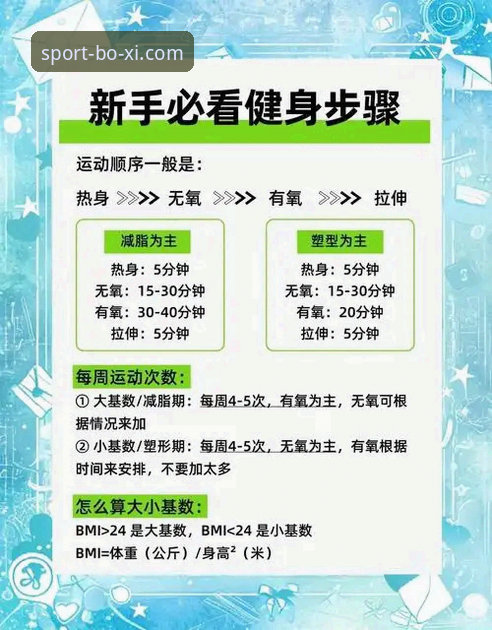 博喜体育活动福利实用指南：从新手到达人的必备知识