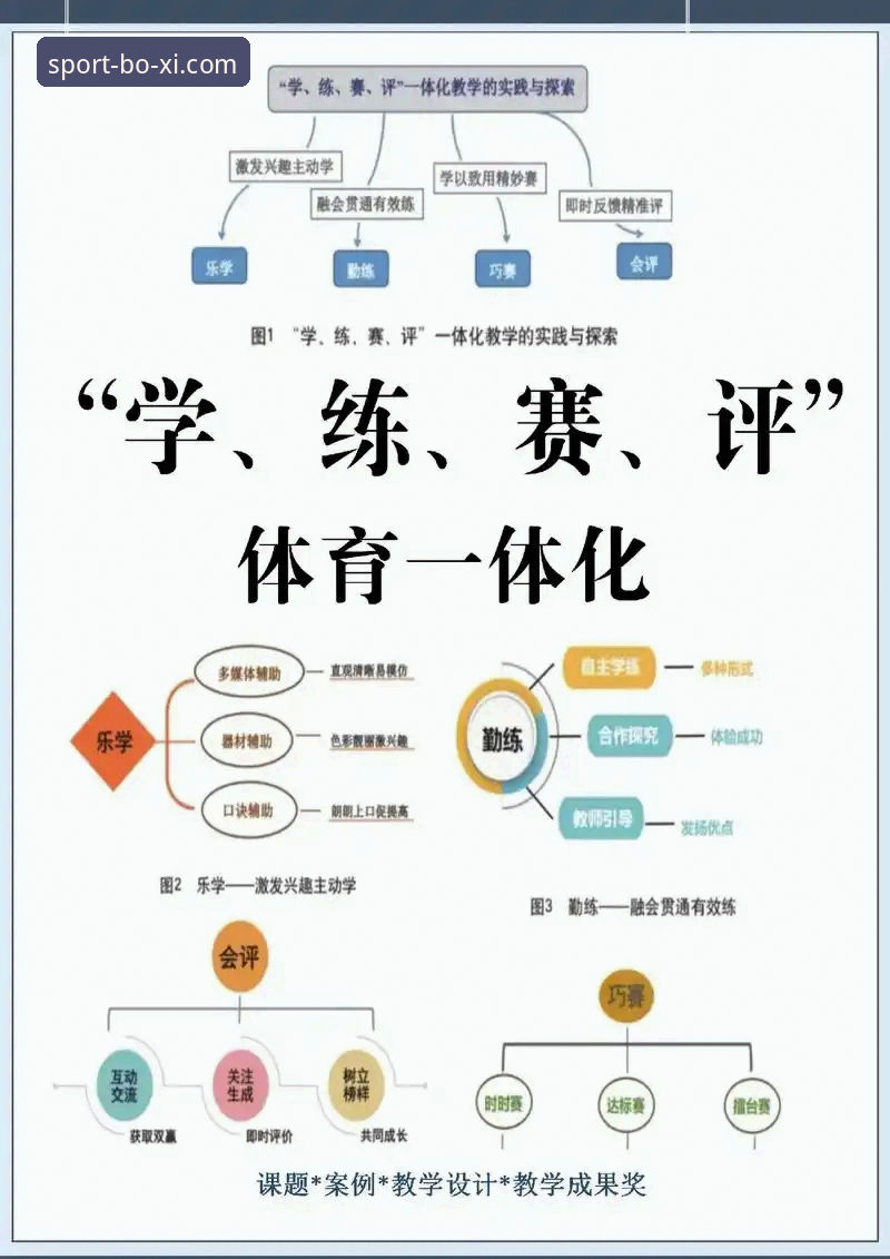 BS体育最新活动必备：实战派深度分析与全面攻略解读